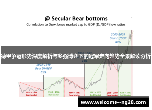 德甲争冠形势深度解析与多强博弈下的冠军走向趋势全景解读分析