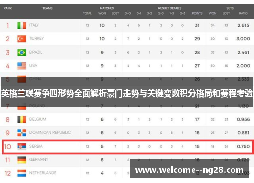 英格兰联赛争四形势全面解析豪门走势与关键变数积分格局和赛程考验